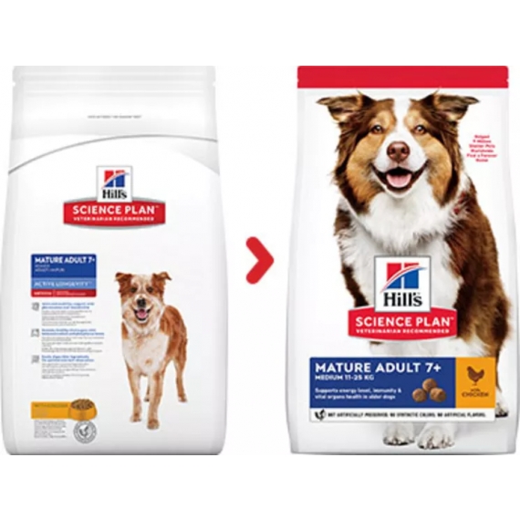 Canine "Mature Adult 7+" Medium Agneau et Riz - Hill's Science Plan (Copie)