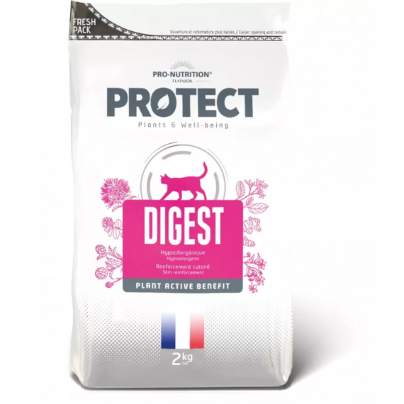 Protect Chat Digest - Flatazor